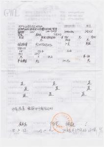 沈陽市久達(dá)真空技術(shù)研究所 購買箱式電爐客戶評價(jià)單