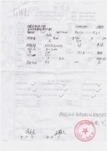 內(nèi)蒙古科技大學(xué) 購買硅鉬棒客戶評價(jià)單