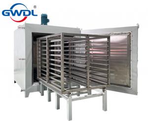 800度不銹鋼內膽箱式爐